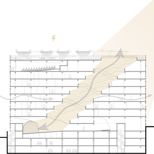 lideta-mercato-diagram-SUN