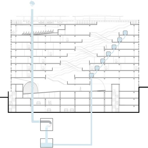 lideta-mercato-diagram-WATER